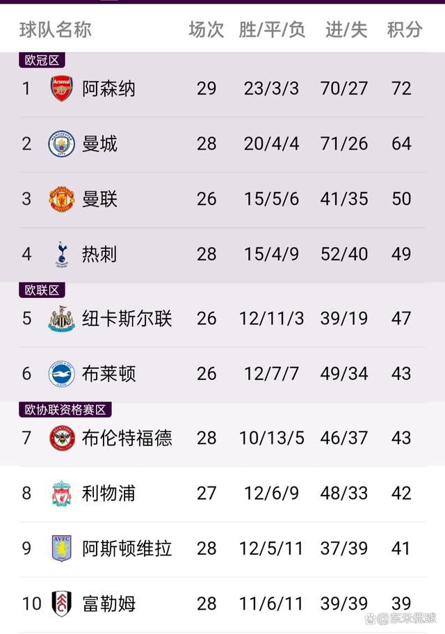 叶辰挂了电话，一个人过了安检，来到t3航站楼。